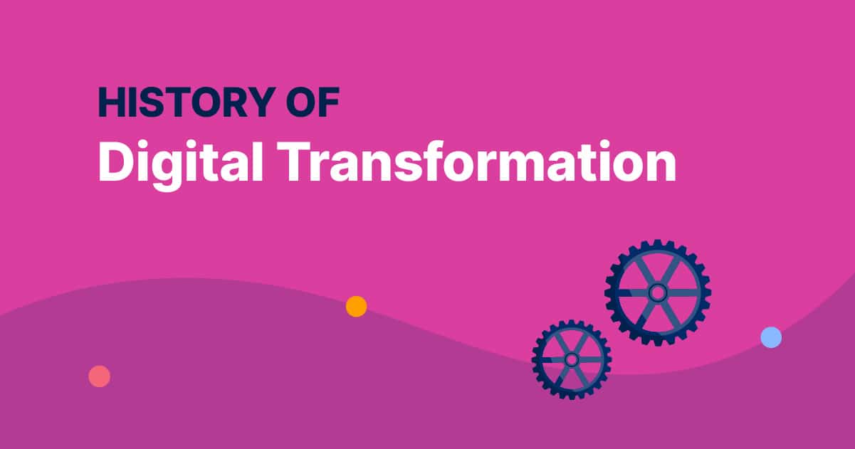 History of digital transformation header image
