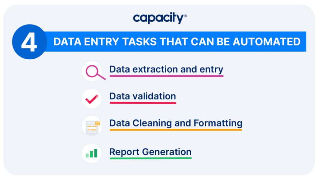 List of 4 data entry tasks that can be automated