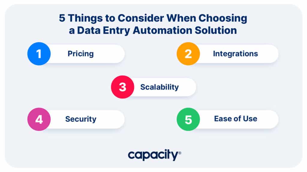 List showing the 5 things to consider when choosing a date entry automation solution