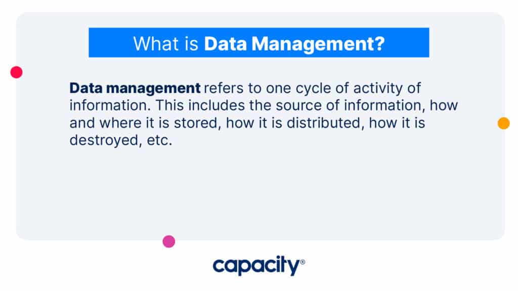 Image explaining the definition of data management.