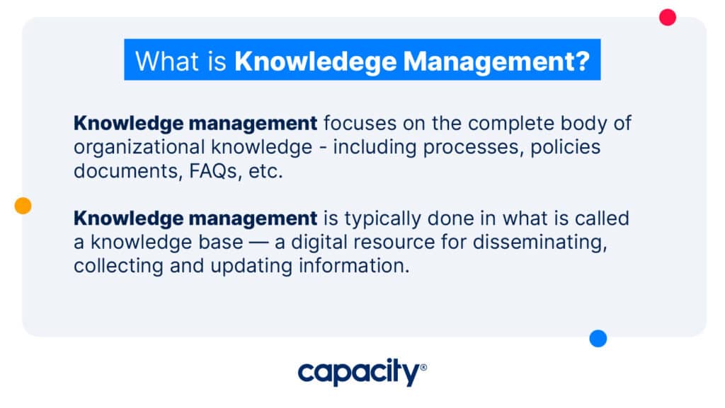 Image explaining the definition knowledge management.