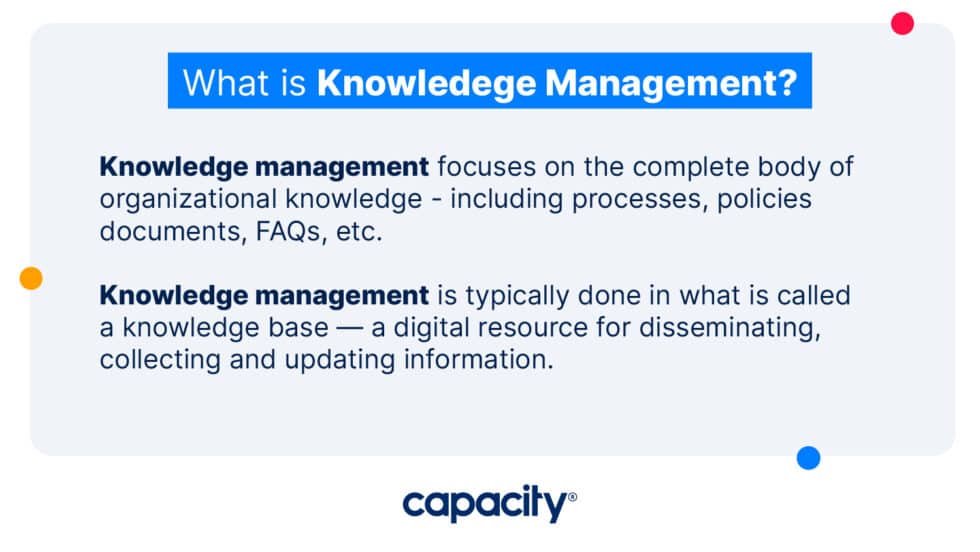 Data Management Vs Knowledge Management Capacity