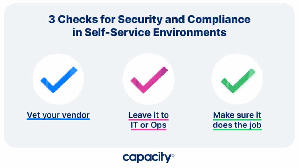 Image showing checks for security and compliance.