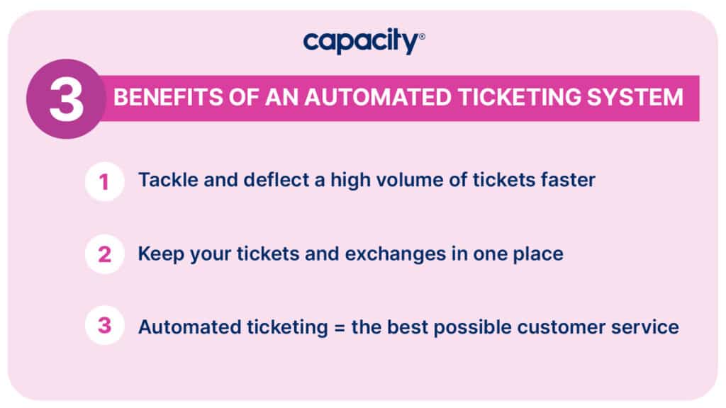 Image showing 3 benefits of ticket automation