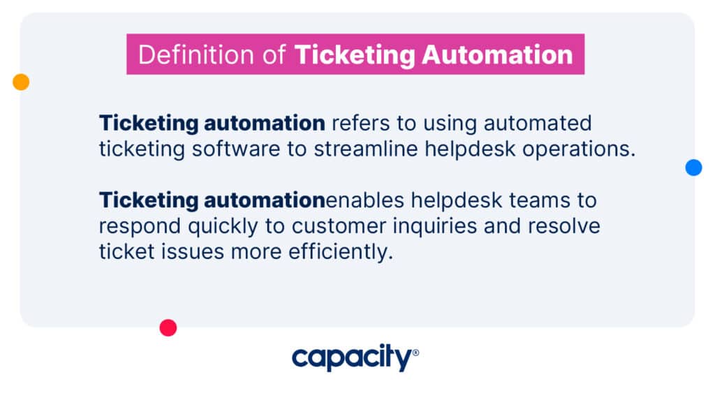 Image explaining the definition of ticket automation