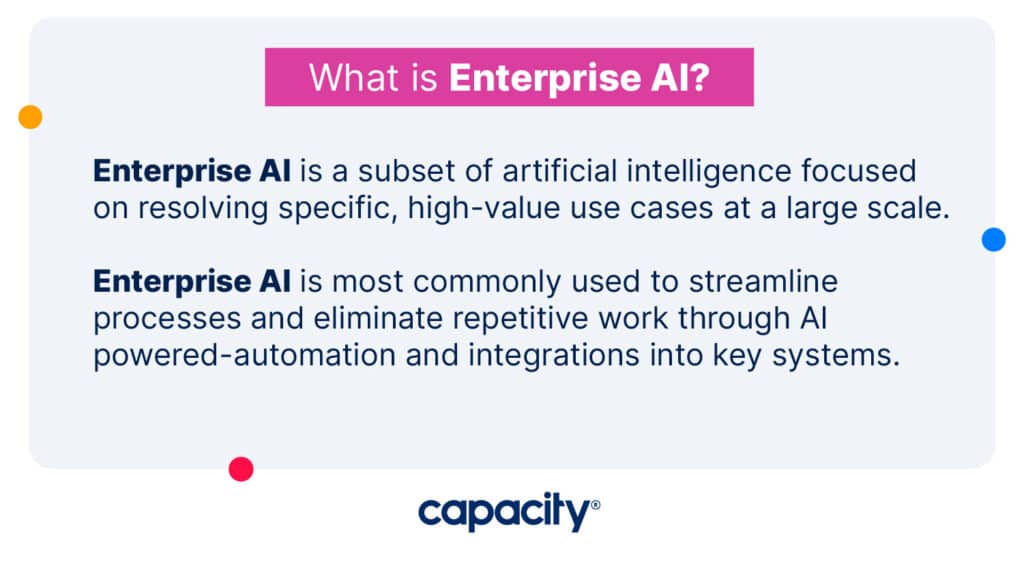 Image show the definition of enterprise AI.