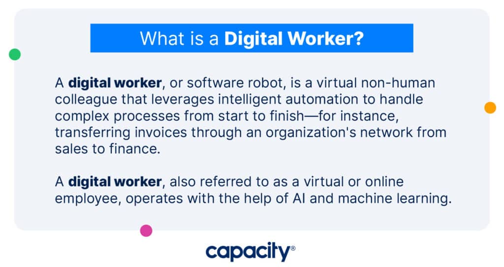 Image showing the definition of digital worker