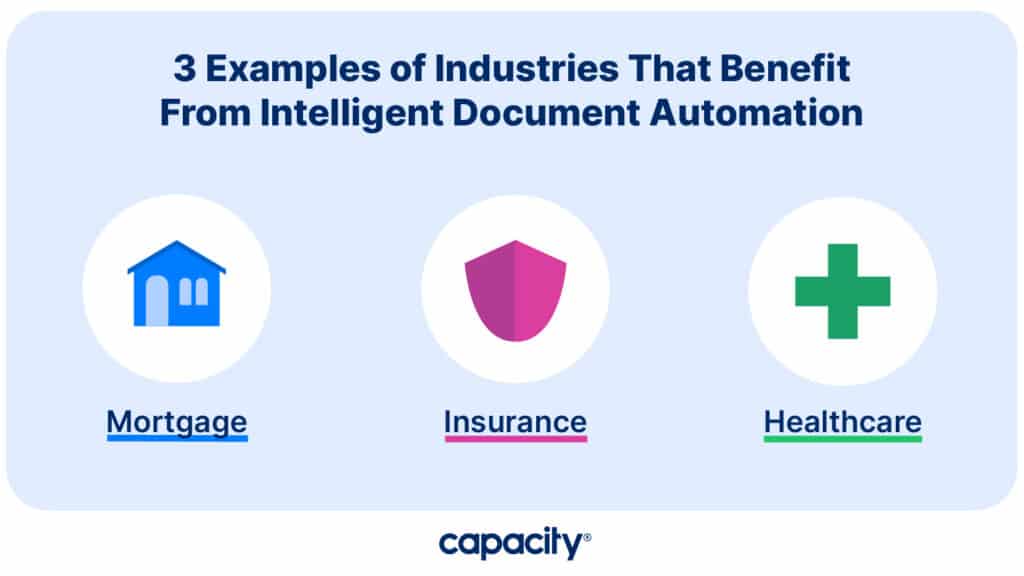 Image showing examples of industries that benefit from intelligent document automation.