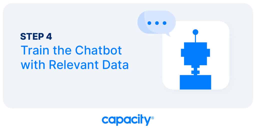 Image showing step four to implement AI chatbot online.