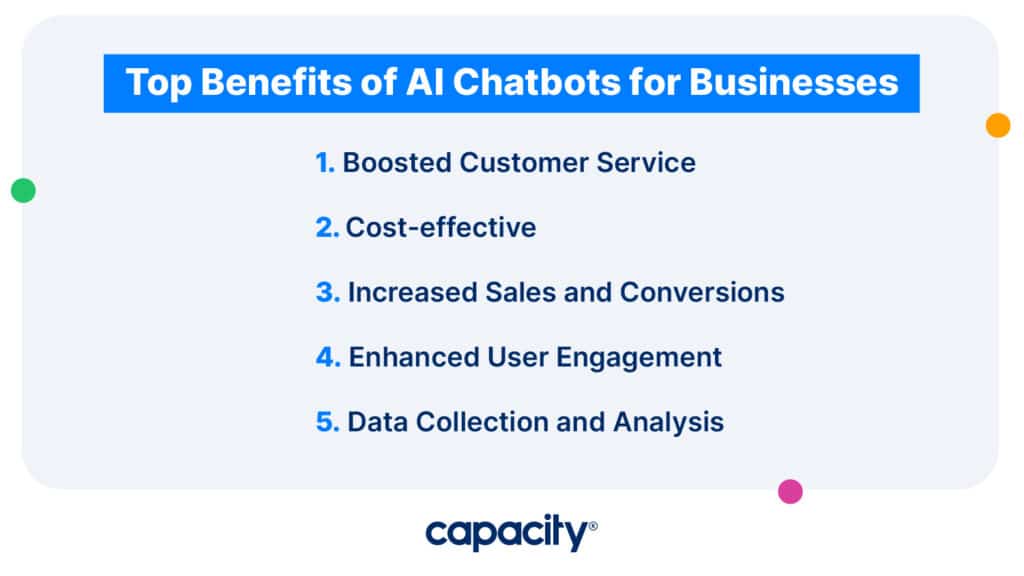 Image listing benefits of AI chatbot online.