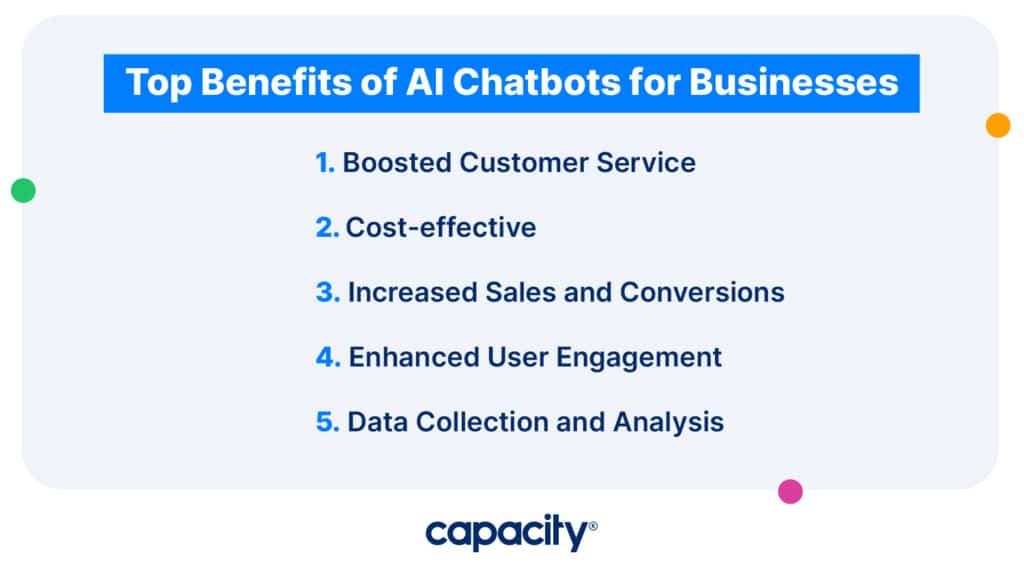 How To Implement AI Chatbot Online For Your Business In 7 Steps Capacity