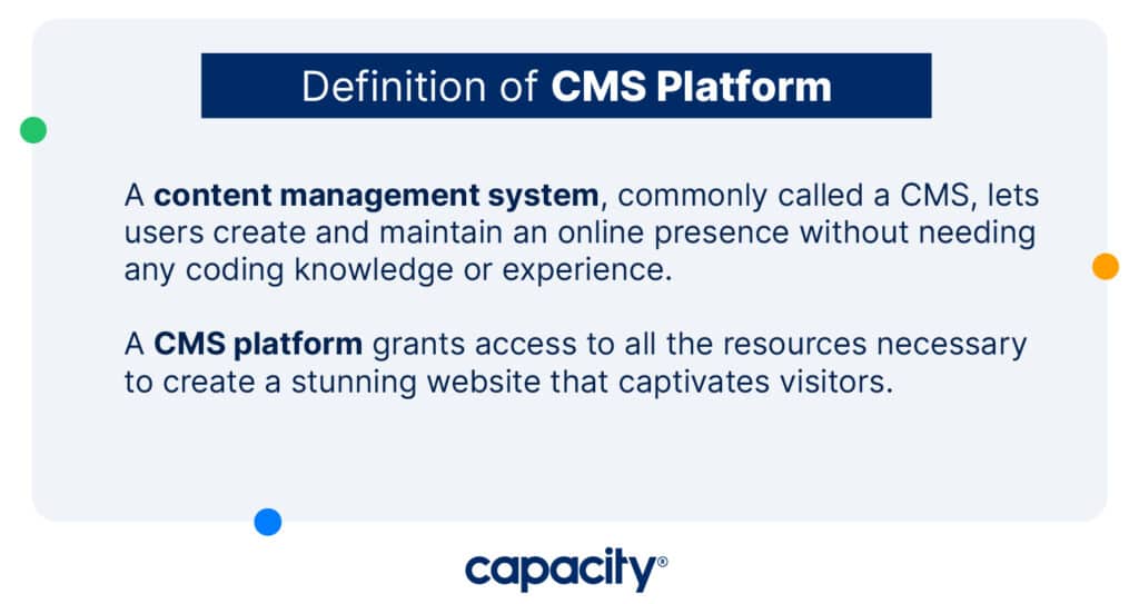 AI content management definition of CMS