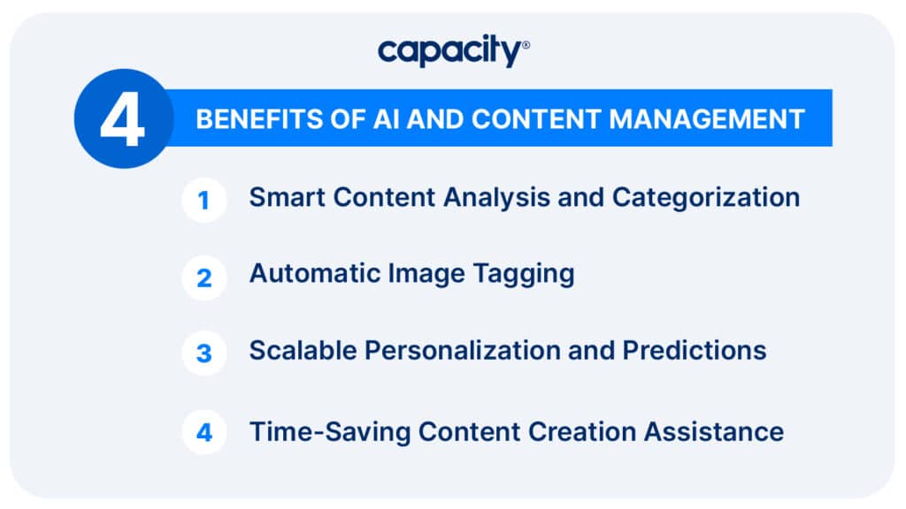 4 benefits of an AI Content Management System