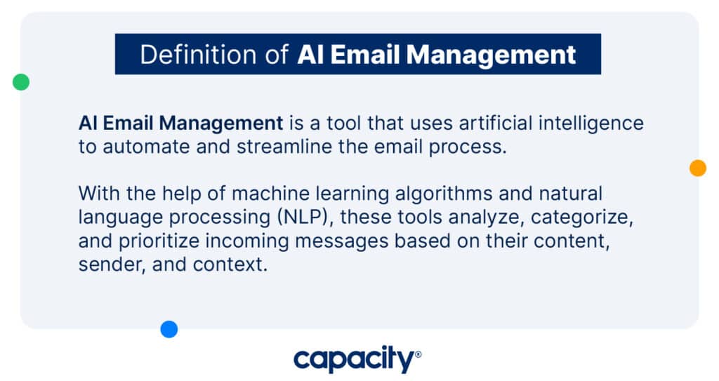 Image defining AI email management