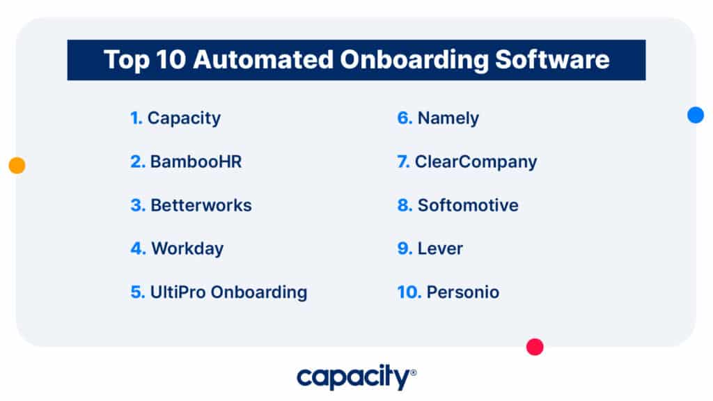 Image showing the best automated onboarding software companies.