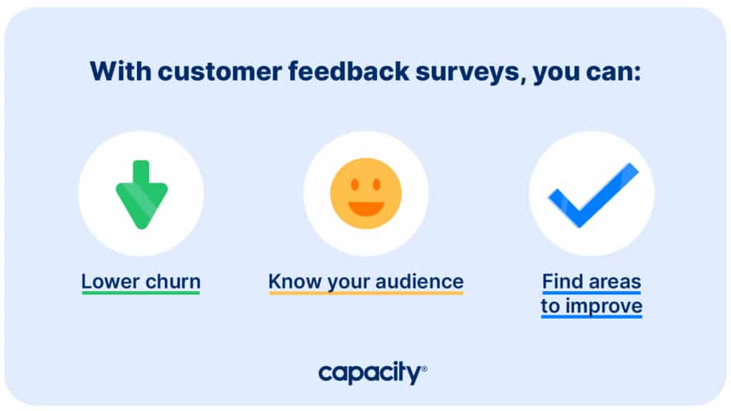 Image listing three uses of automated surveys.