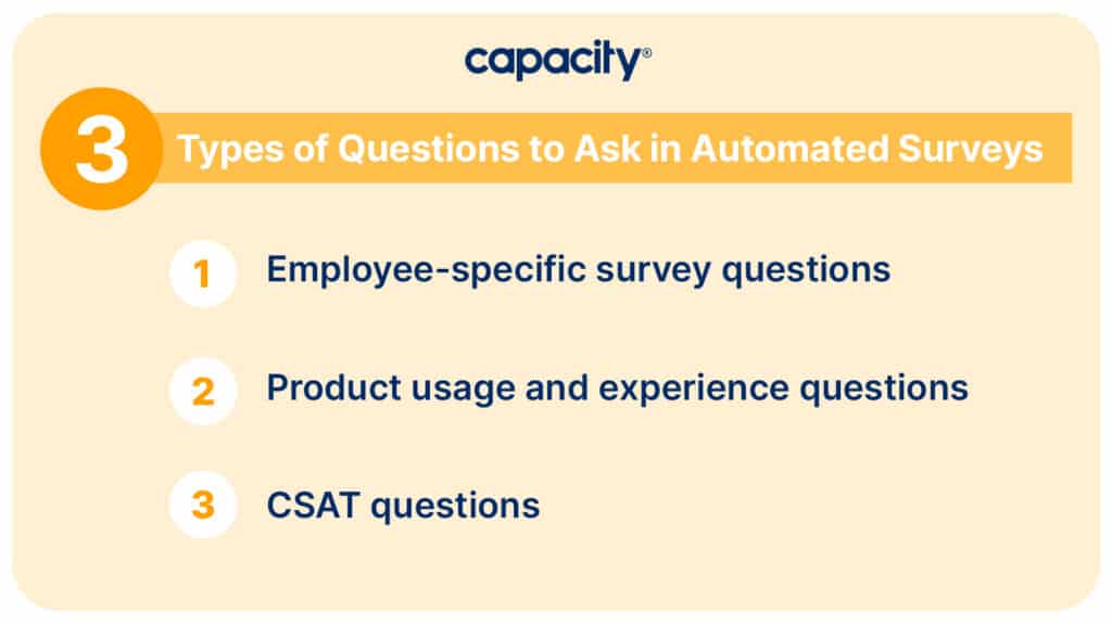 Image listing three types of questions to ask in automated surveys.