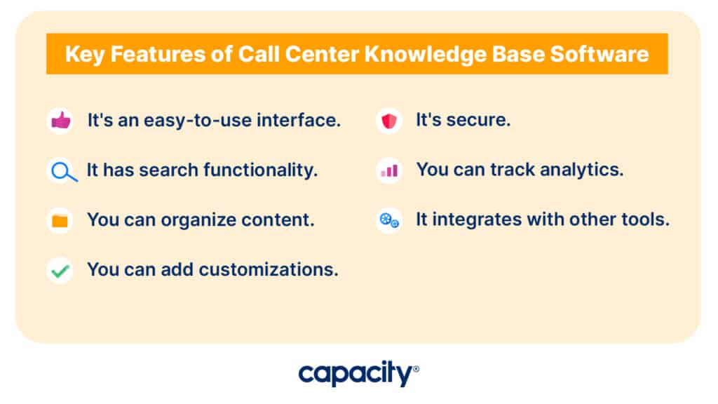 Image listing the features of call center knowledge base software