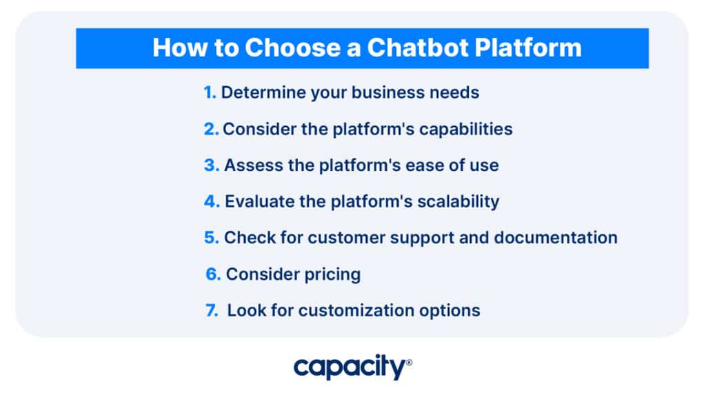 Image showing the steps to choose a chatbot platform.