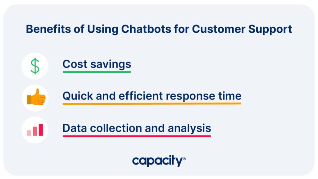 Image listing the benefits of chatbot support.