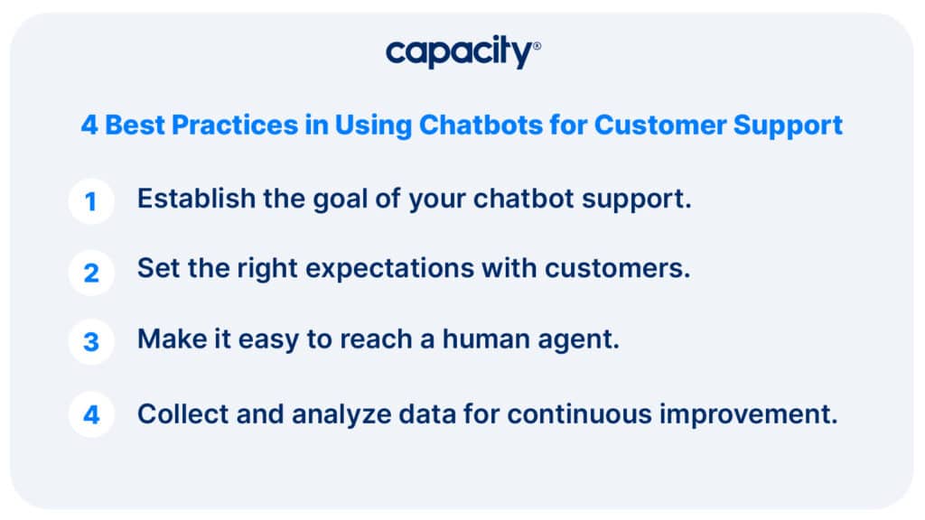 Image listing best practices for using chatbot support.