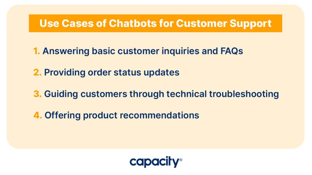 Image listing use cases for chatbot support.