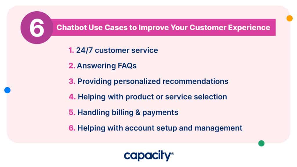 chatbot use cases for CX