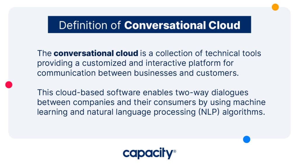 Image explaining the definition of conversational cloud.