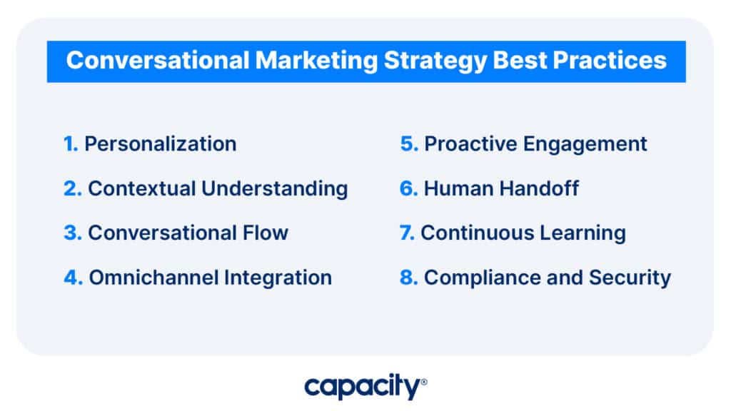 Image showing conversational marketing best practices.