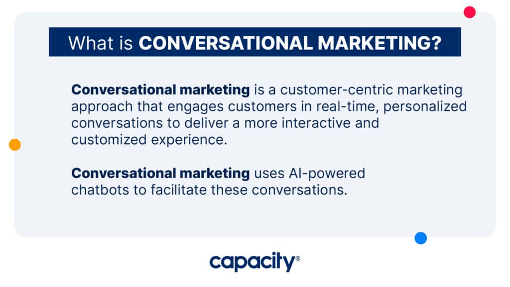 Image explaining the definition of conversational marketing.