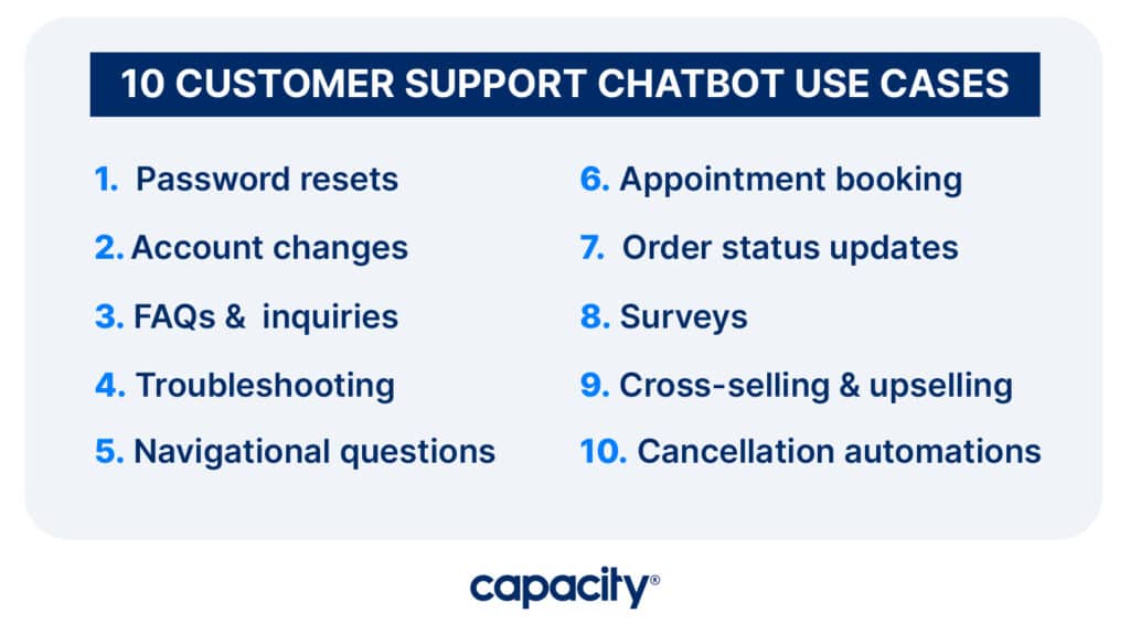 customer support chatbot examples