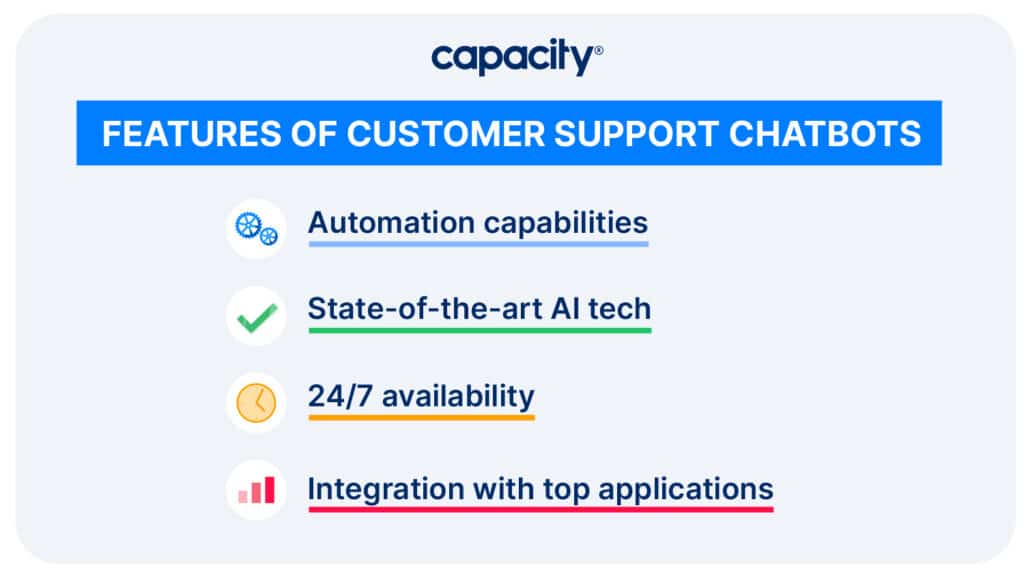 4 features of a customer support chatbot