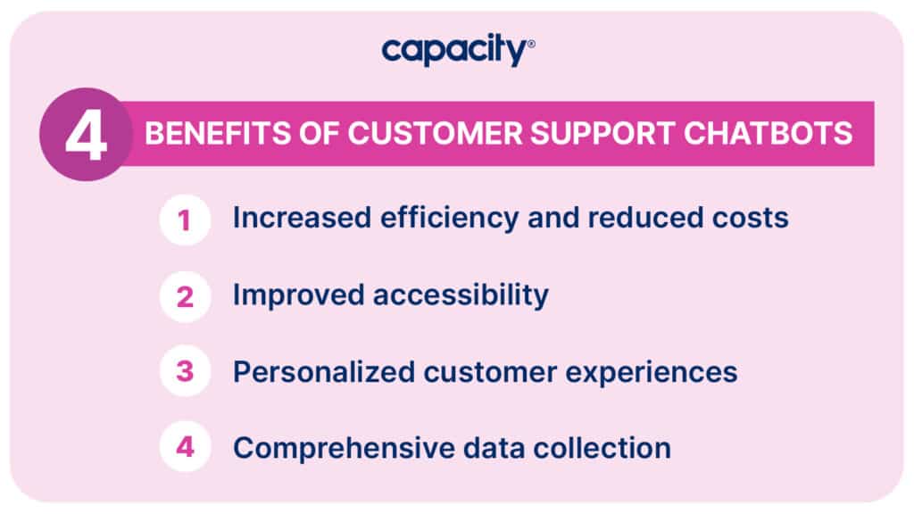 customer support chatbot benefits