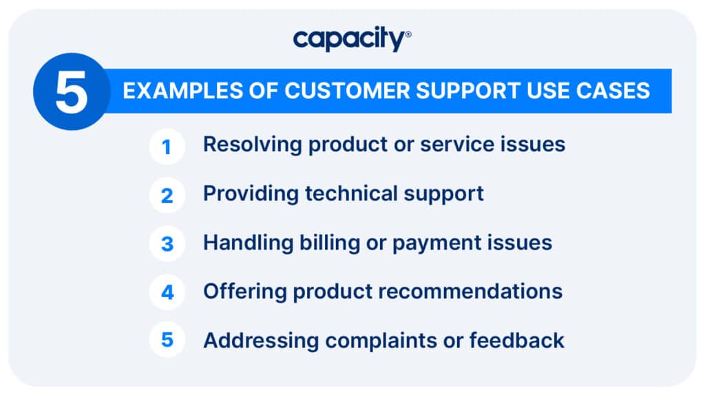 5 examples of customer support use cases