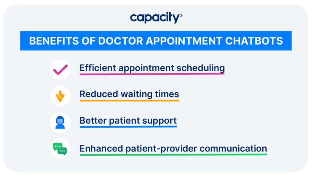 Image showing the benefits of a dr. appointment chatbot.