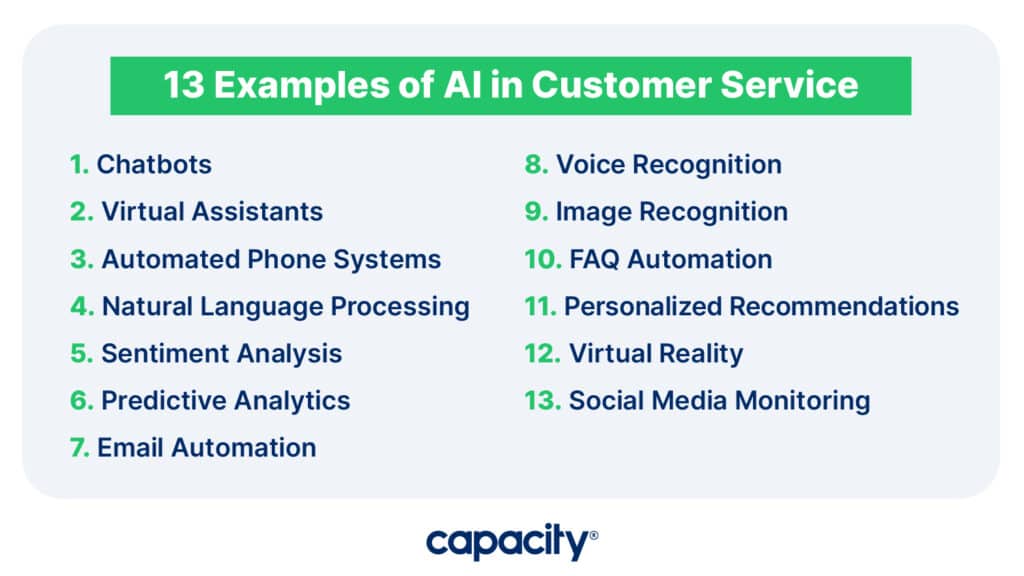 13 examples of ai in customer service