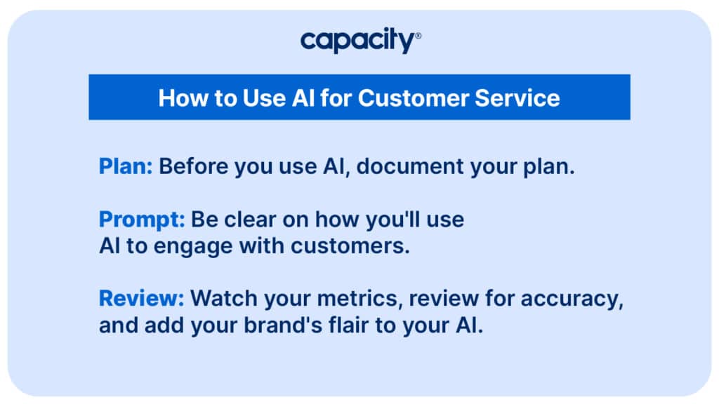 How to use AI for customer service