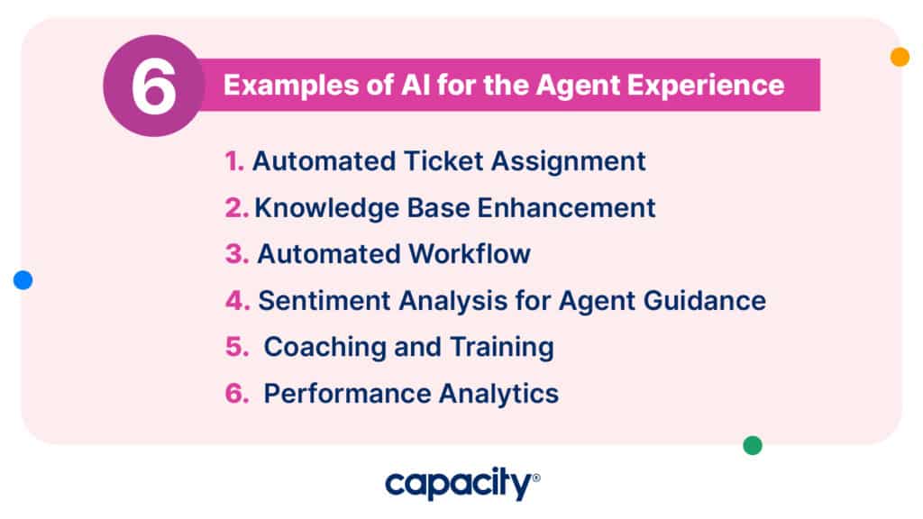 6 examples of AI in customer service for agents