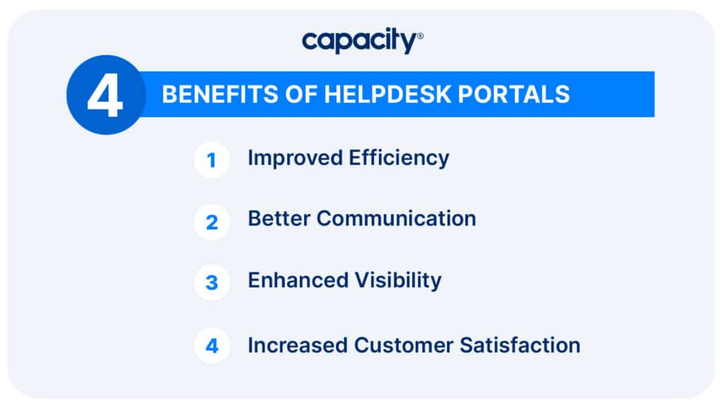 Image showing the benefits of helpdesk portals.