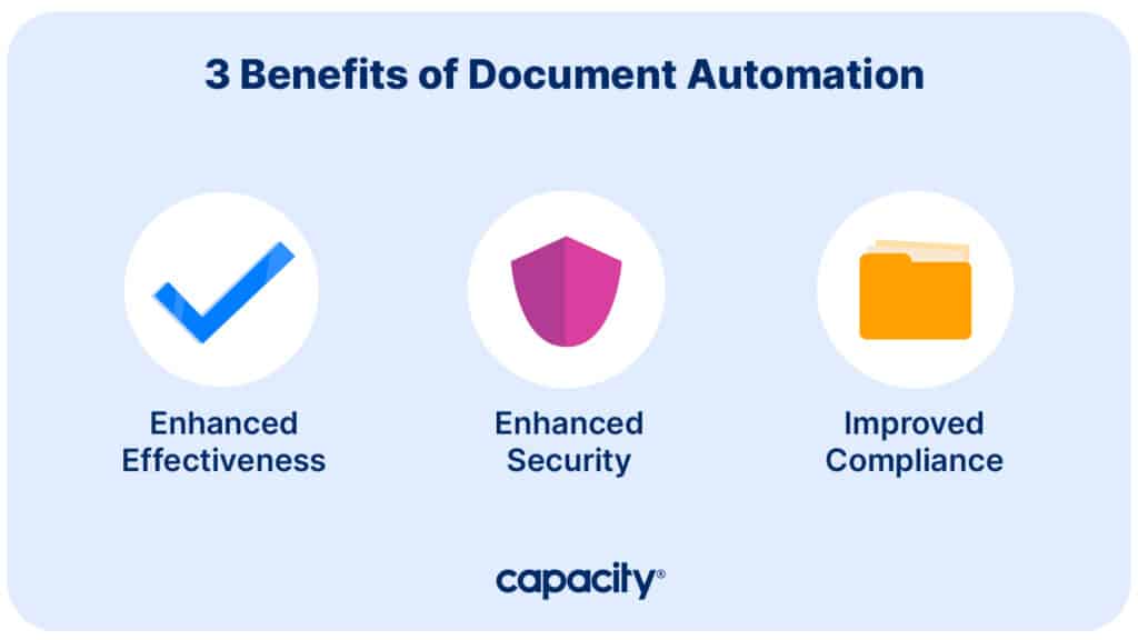 3 benefits of document automation