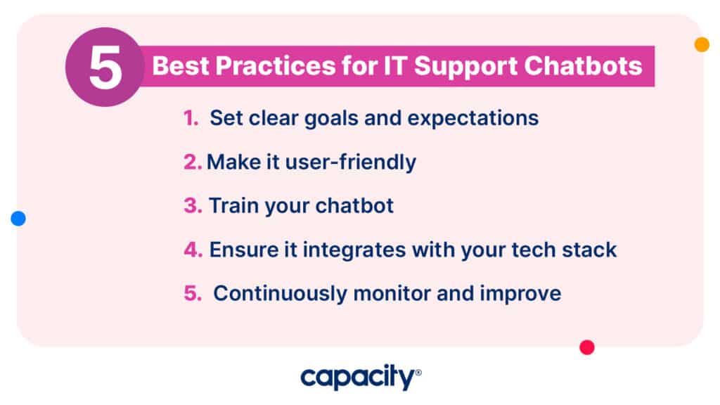 Image showing best practices for IT support chatbots.