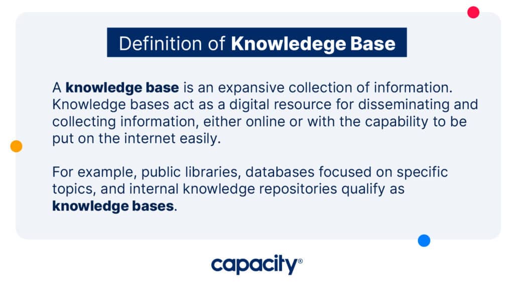 Image including the definition of knowledge bases.