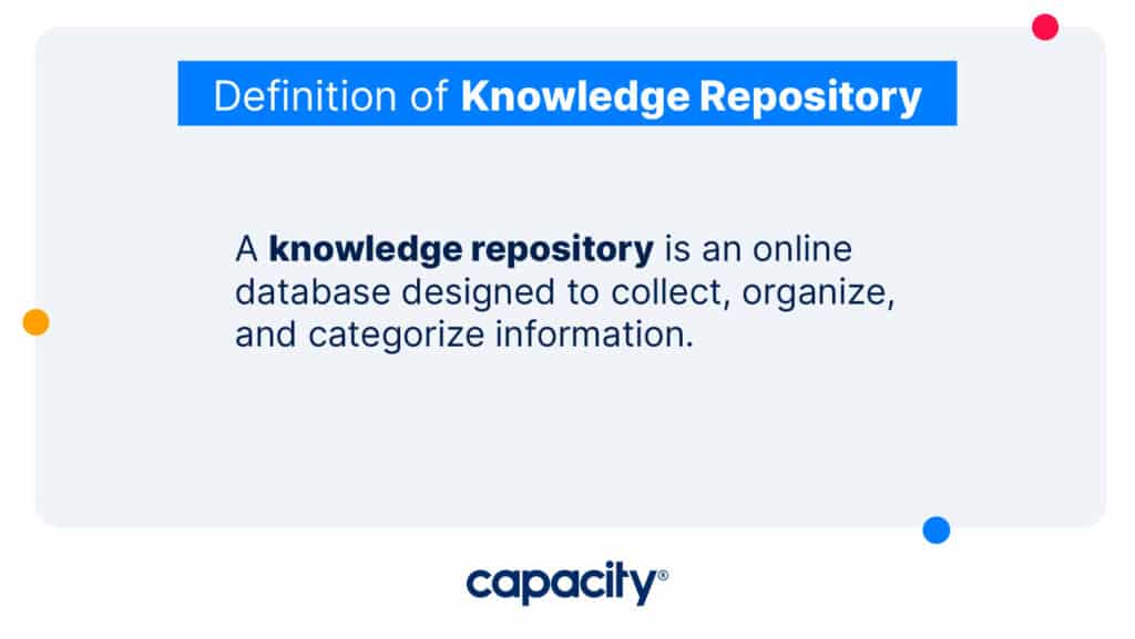 Image explaining the definition of a knowledge repository.