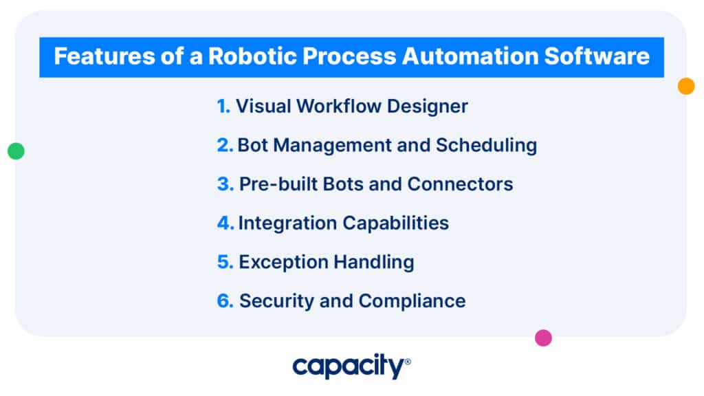 Image showing the features of robotic process automation software.