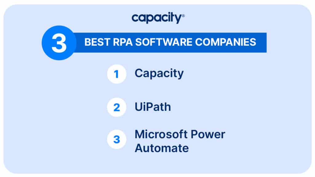 Image showing the best RPA software companies.