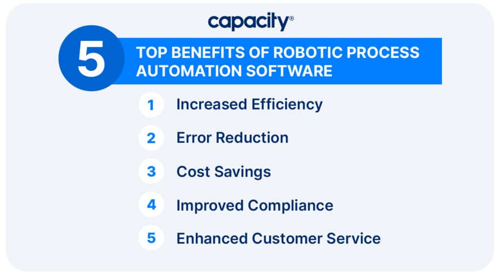 Image showing the benefits of robotic process automation software.