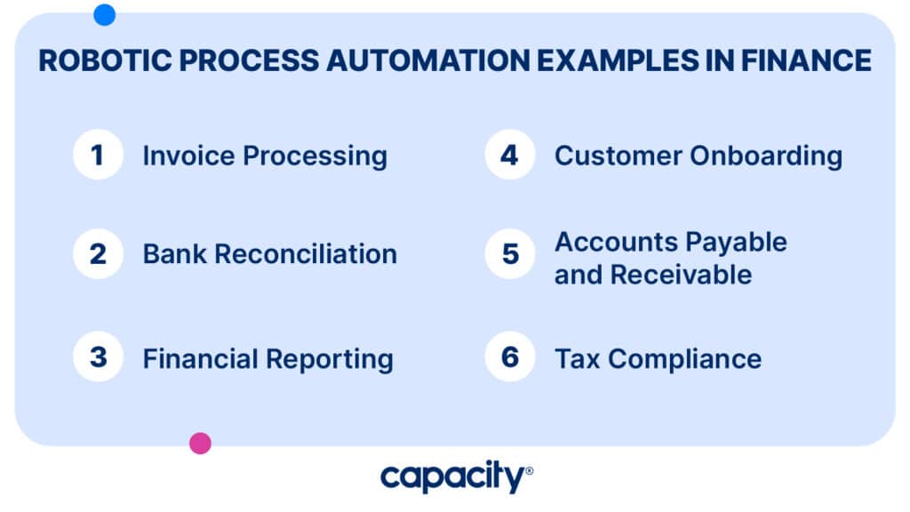 Image showing examples of robotic process automation examples in finance.