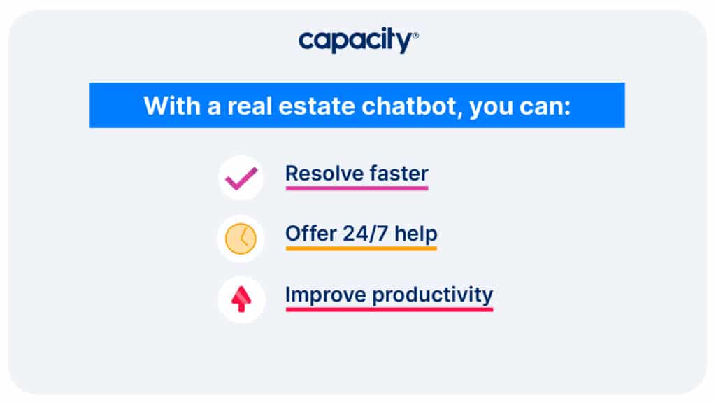 Image listing benefits of a real estate chatbot.