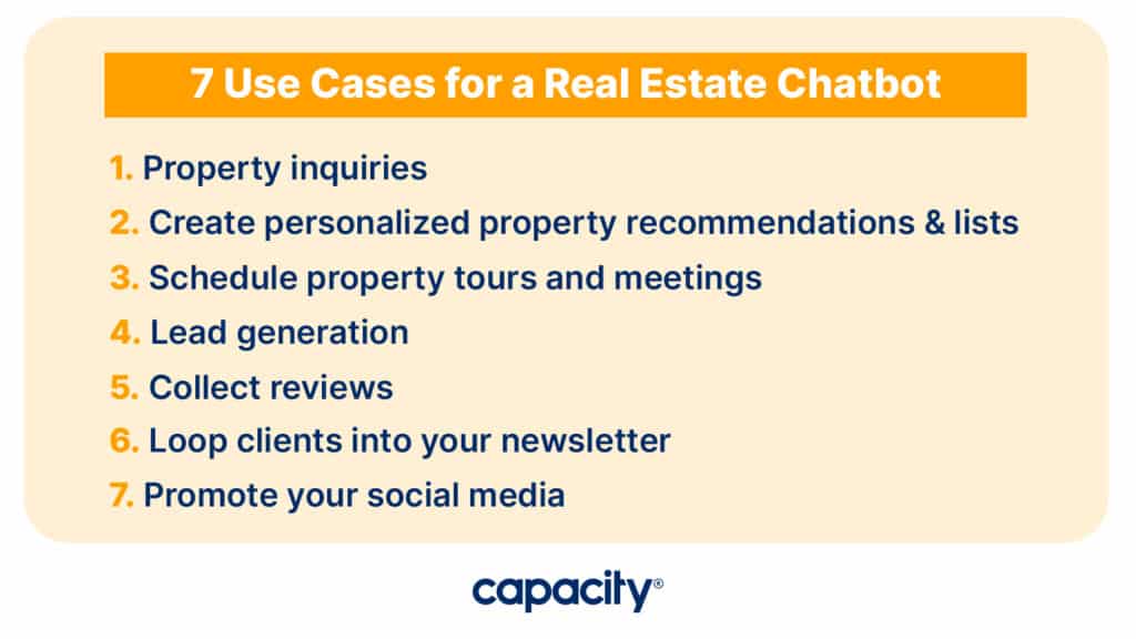 Image listing use cases for a real estate chatbot.