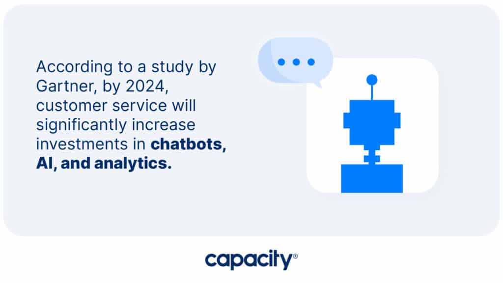 Ticket Bots Gartner stat